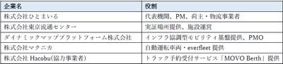 8UBT5tcoJfOVsPpQsqbP.png?w=940&h=940