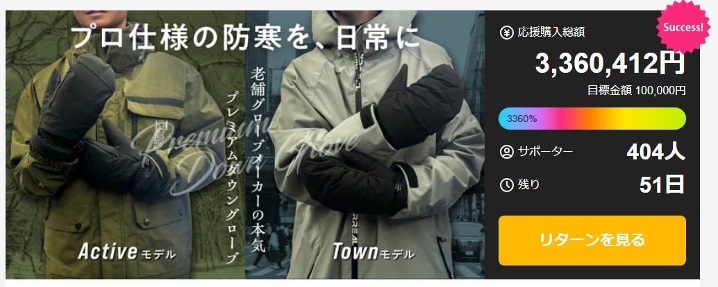 老舗グローブメーカーが挑む革新的防寒手袋、自分の体温で発熱する新技術を搭載 8月30日よりクラウドファンディングで販売開始