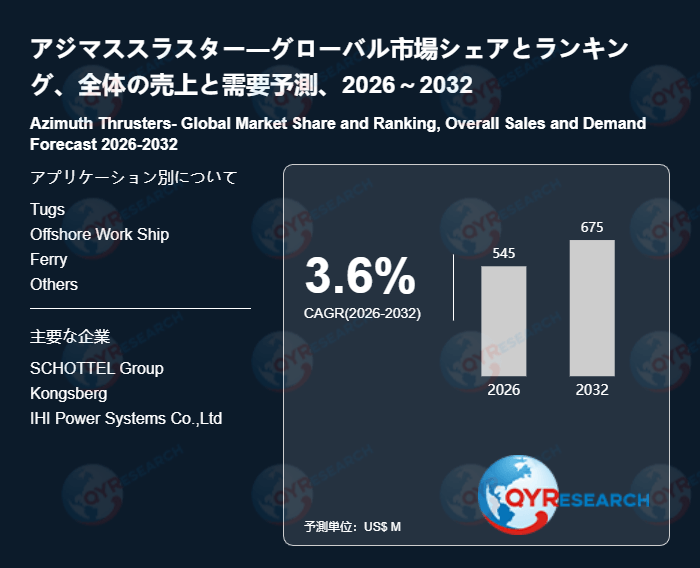 アジマススラスター市場予測レポート2026-2032：QYResearch詳細調査結果公開