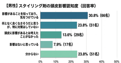 8WjzRjKrmzlISbeDOlQ0.png?w=940&h=940