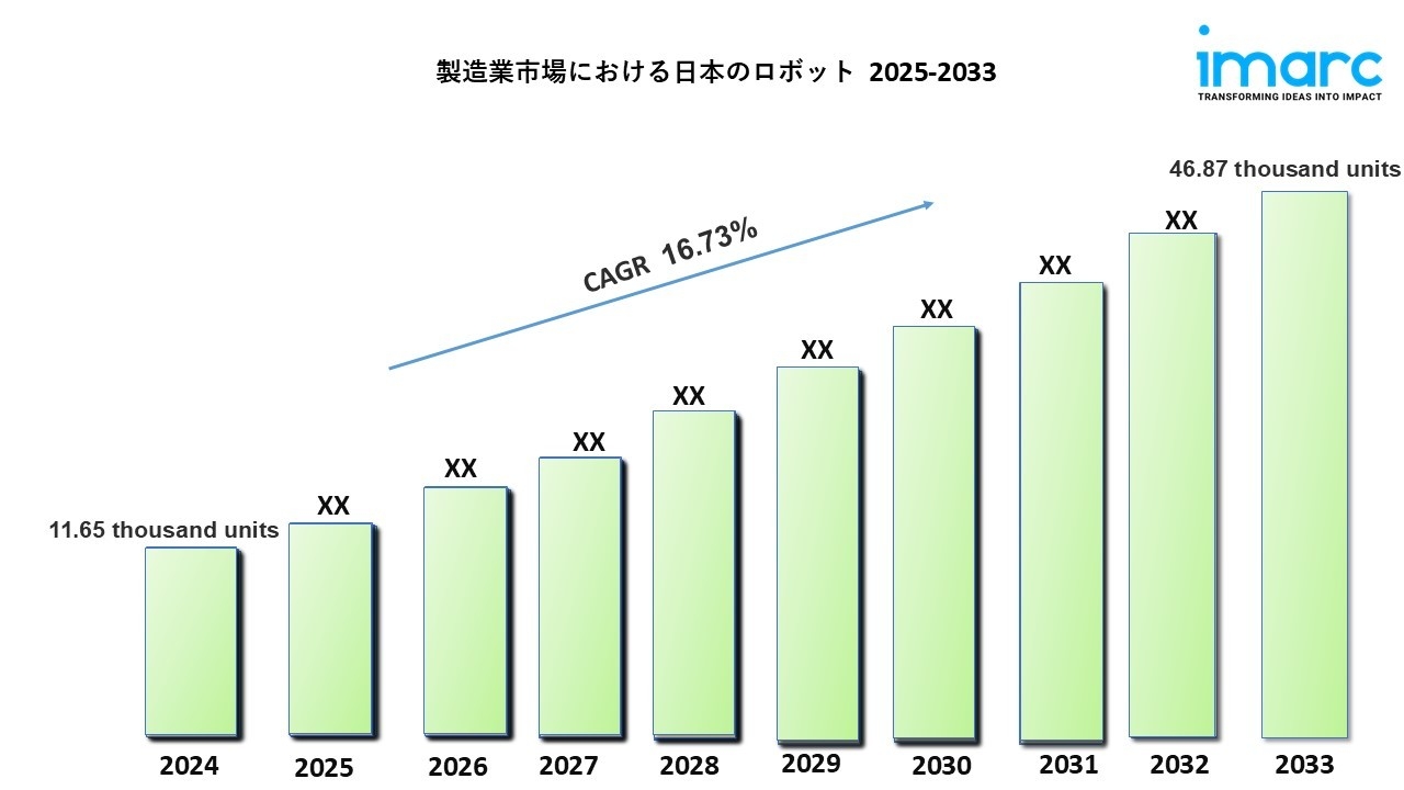 製造業における日本のロボット技術