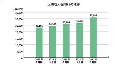 8ZfErRFVReobh5KuJnMj.png?w=940&h=940