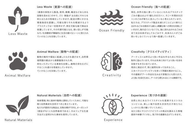 6つのカテゴリー