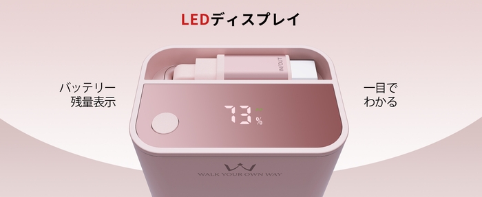 LEDディスプレイ