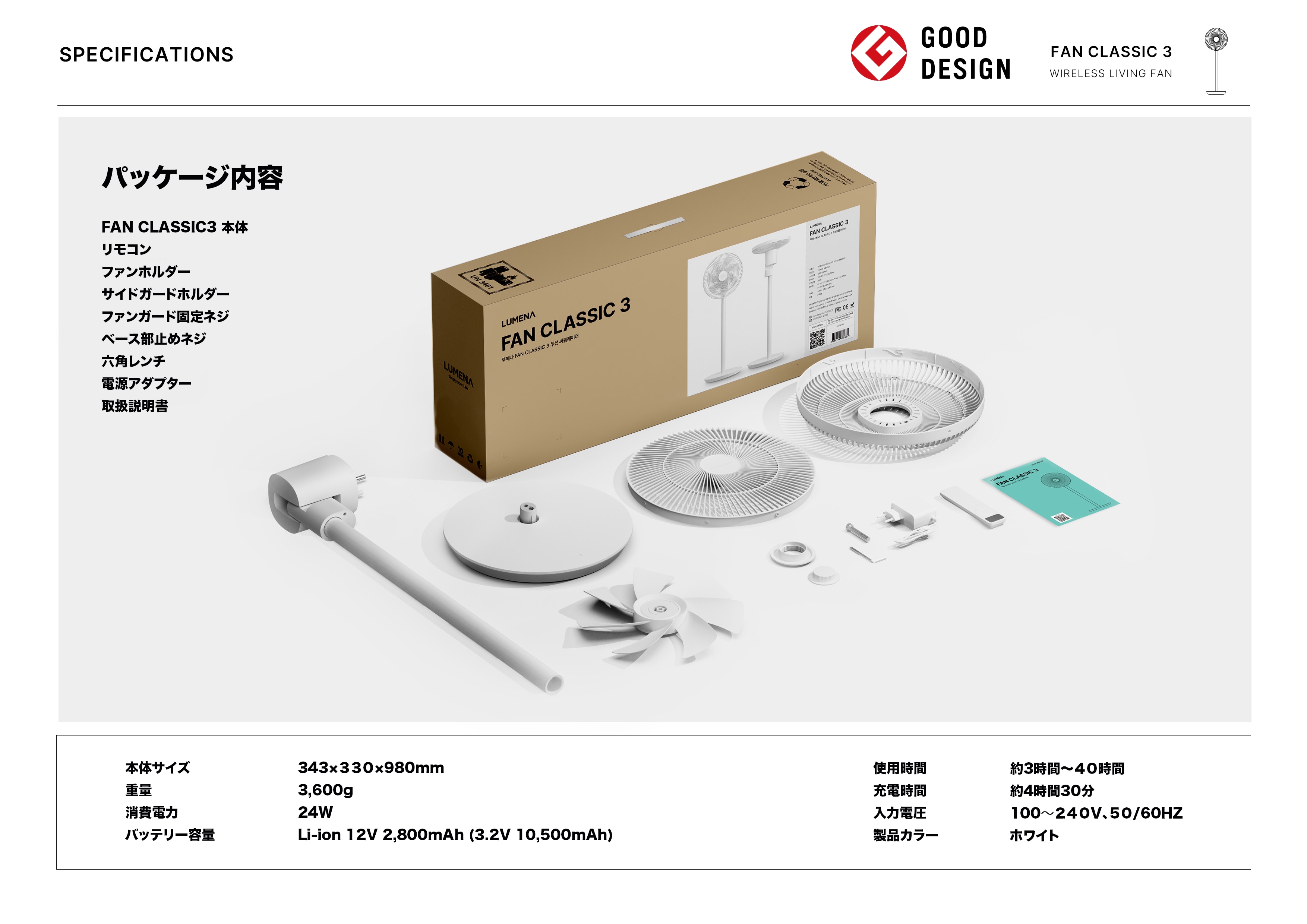 FAN CLASSIC3 パッケージ内容