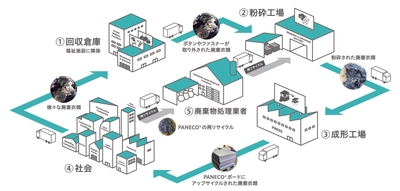 8cRacoy6DWa8XFduP6KC.jpg?w=940&h=940