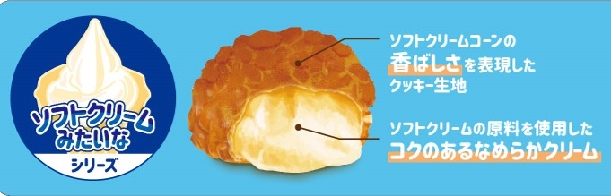 ソフトクリームみたいなクッキーシュー 販促画像