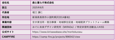 8e0d7bMAxZmJzONBuLVu.png?w=940&h=940