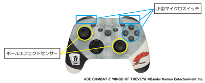 「ホールエフェクトセンサー」「小型マイクロスイッチ」搭載箇所