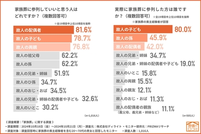8fzUVU55mAn6rYHlrsMy.jpg?w=940&h=940