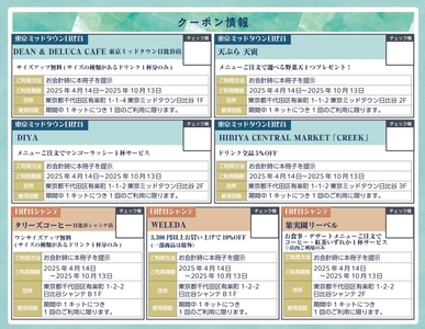 「謎解きキット」には、周遊の飲食店やショップで使用できるお得なクーポンや、クリア後に参加できる抽選情報も掲載