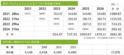 8ip8LRbOsmGUtt6Z5hA4.png?w=940&h=940