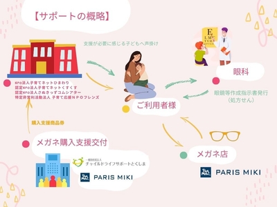 8iu7oOzvshh6FDpLsbaS.jpeg?w=940&h=940