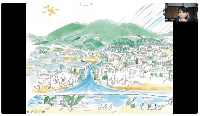 【セミナーの模様】たいらさんはご自身が描いたイラストを用いて、循環の仕組みをわかりやすく解説。