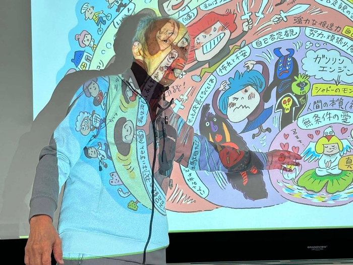 モンスター図と天外伺朗(てんげしろう)