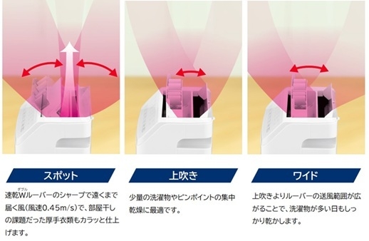 ルーバーイメージ