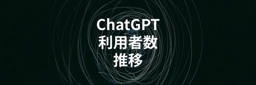 ChatGPT利用者数の推移を解説する記事を公開