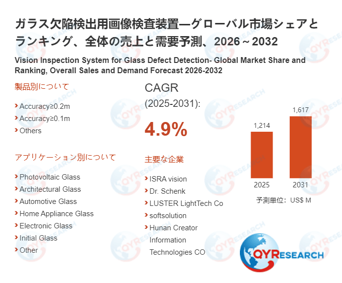 ガラス欠陥検出用画像検査装置市場の企業競争力、価格変動、需要予測レポート2026~2032