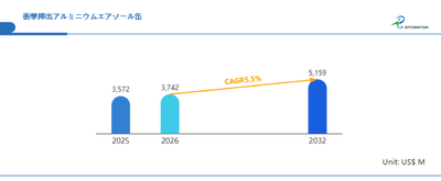 8owKGNe3IjzBkO2dkbuj.png?w=940&h=940