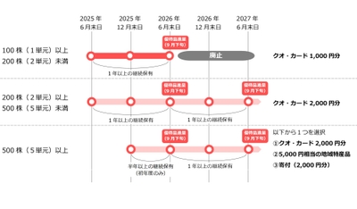 8q2jevYI1BUCEB5Hs8Q2.jpg?w=940&h=940