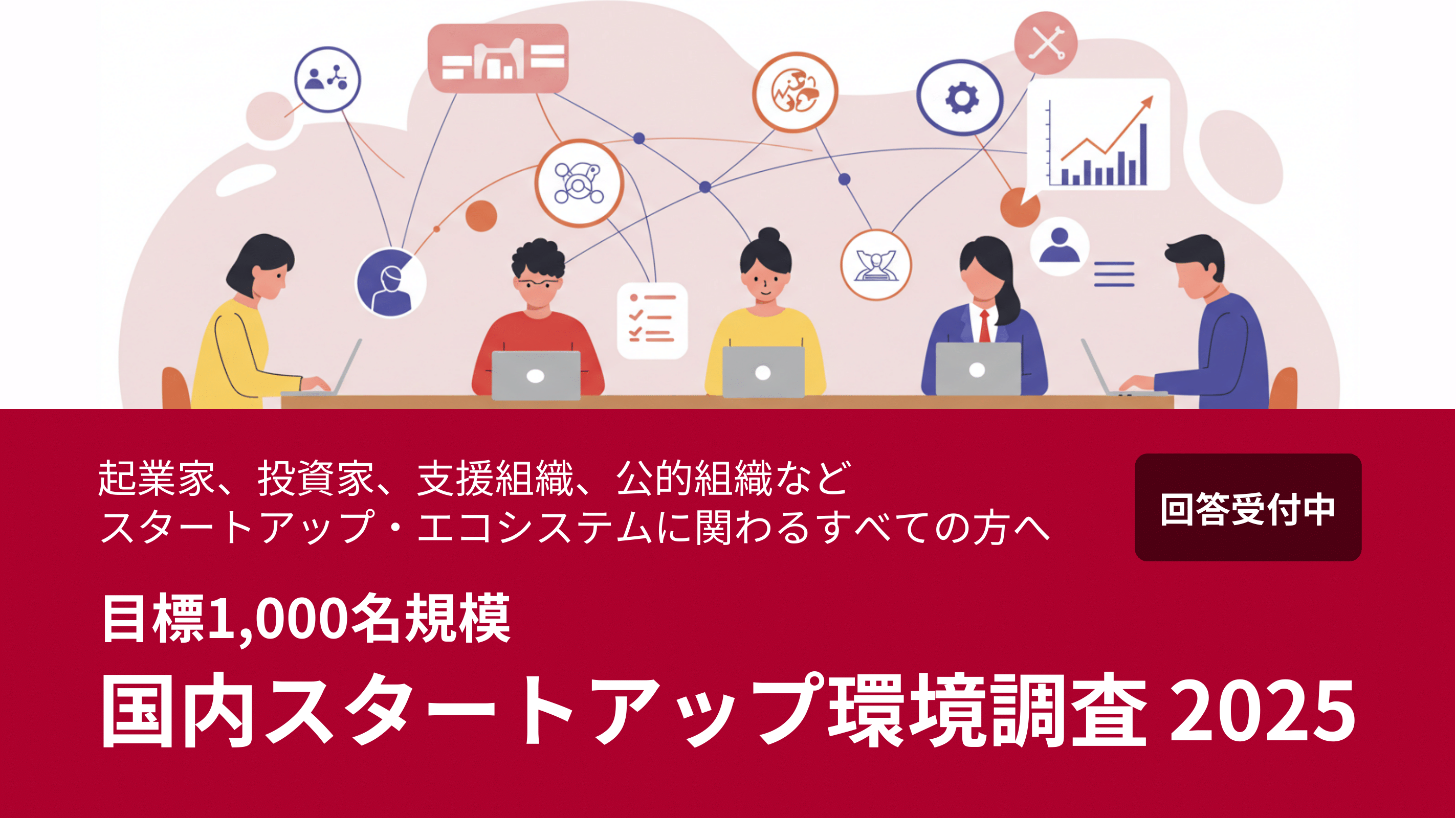 国内スタートアップ環境調査2025