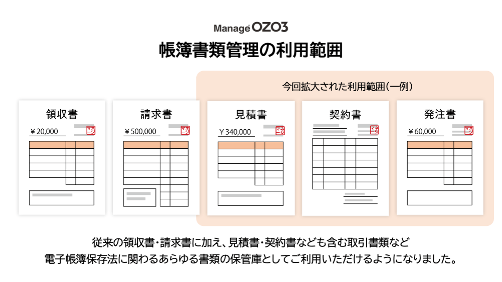 帳簿書類管理の利用範囲