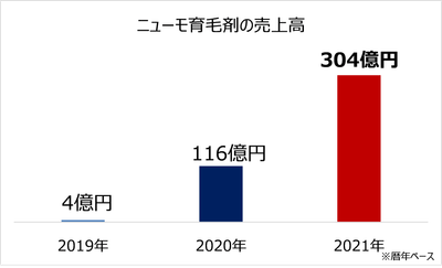 8tEEjYZJEGpDPsdvinuo.png?w=940&h=940