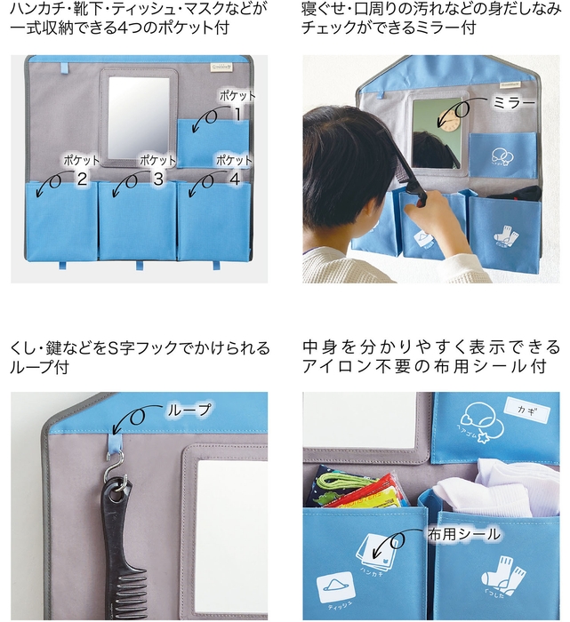 一箇所に集まっていると忘れない!バタバタしない!