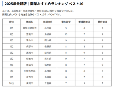 8wrYbrbLJFjtmBZc8R7S.png?w=940&h=940