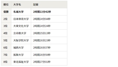 8xAyJoErEs5Oz0As4zP9.jpg?w=940&h=940