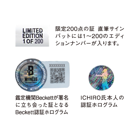 イチローバット ホログラム