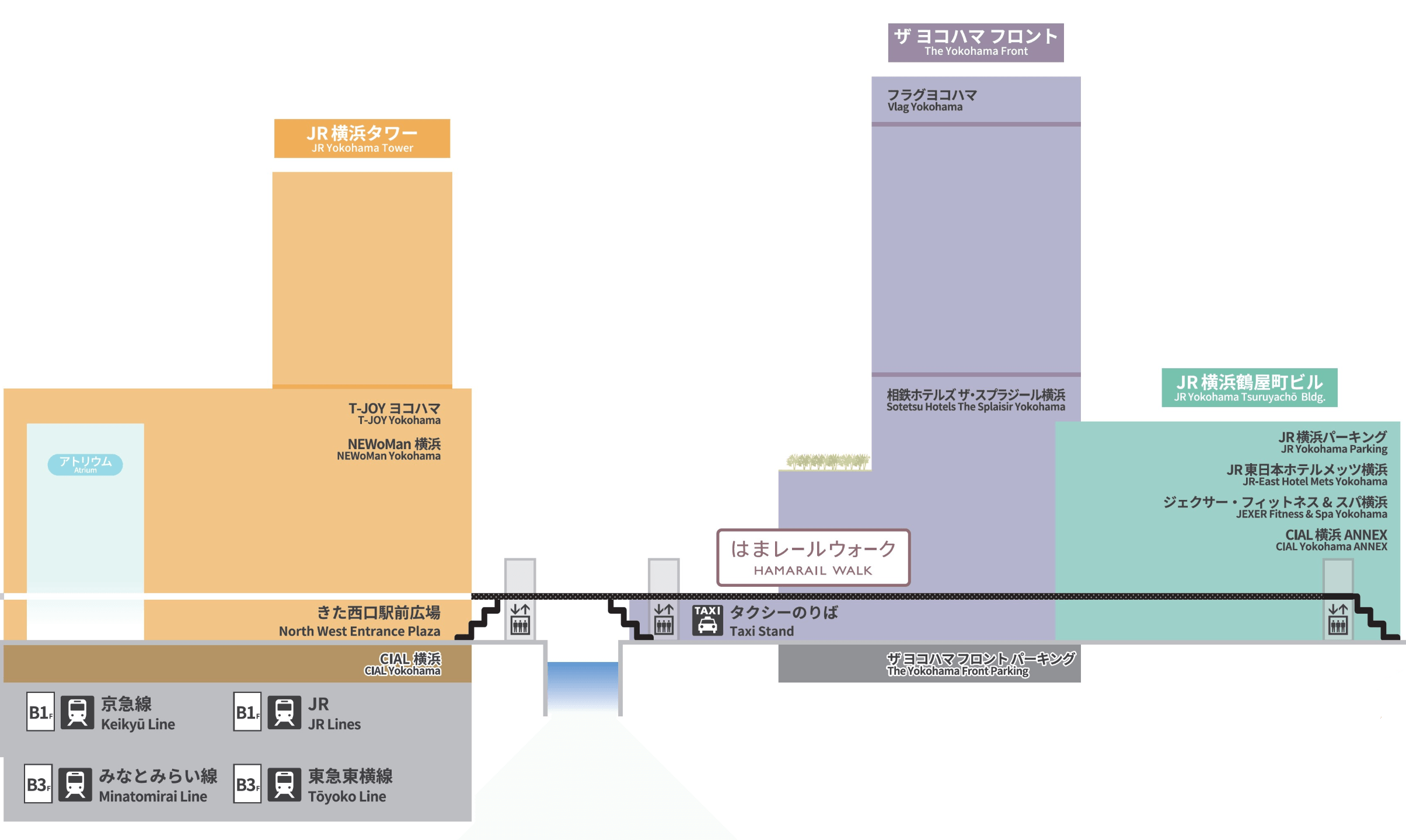はまレールウォーク HAMARAIL WALK