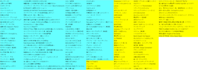 2019年に放送が開始された196作品　注）水色がスタッフが確認できた作品　