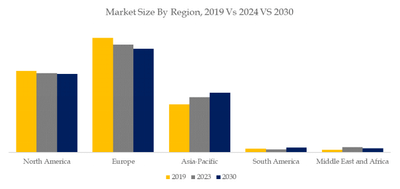 YHResearch社の調査に基づく、または含まれています： グローバル耐放射線照明のトップ会社の市場シェアおよびランキング 2025