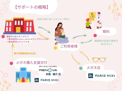 92tIzxgEsqil0QSHm2EQ.jpeg?w=940&h=940