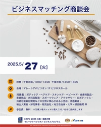 EXPO 2025 大阪・関西万博 「マレーシアパビリオンビジネスプログラム」 7週目(5/26～30)　商談会・セミナーの開催
