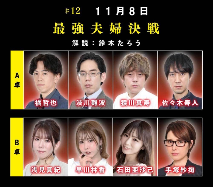 ＃12　11月8日「最強夫婦決戦」