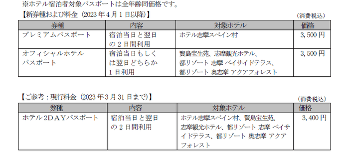 ホテル宿泊者対象パスポートの新設