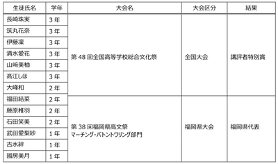 94aBfVHC5xLwyqf3PF6A.png?w=940&h=940