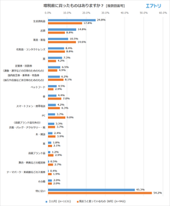 95hHJQrb2YoGzr9K4G2E.png?w=940&h=940