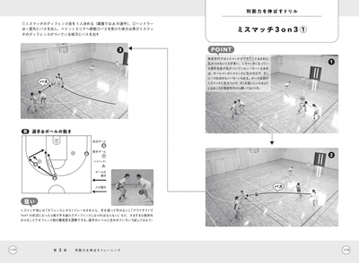 第3章　判断力を伸ばすトレーニング　判断力を伸ばすドリル　ミスマッチ3on3①