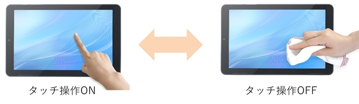 タッチ操作ON/OFF