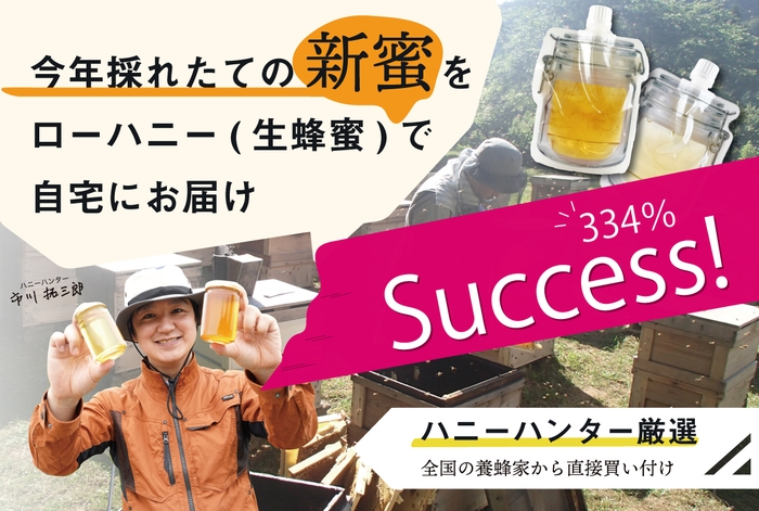 クラウドファンディングサイト<CAMPFIRE> 毎月自宅に届く蜂蜜定期便プロジェクトを、2021年6月30日に目標達成率334%で終了