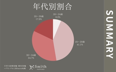 990EB9ydsJ5g94114IBM.jpeg?w=940&h=940