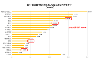99TGCr5rbgTsI4wiAegD.png?w=940&h=940