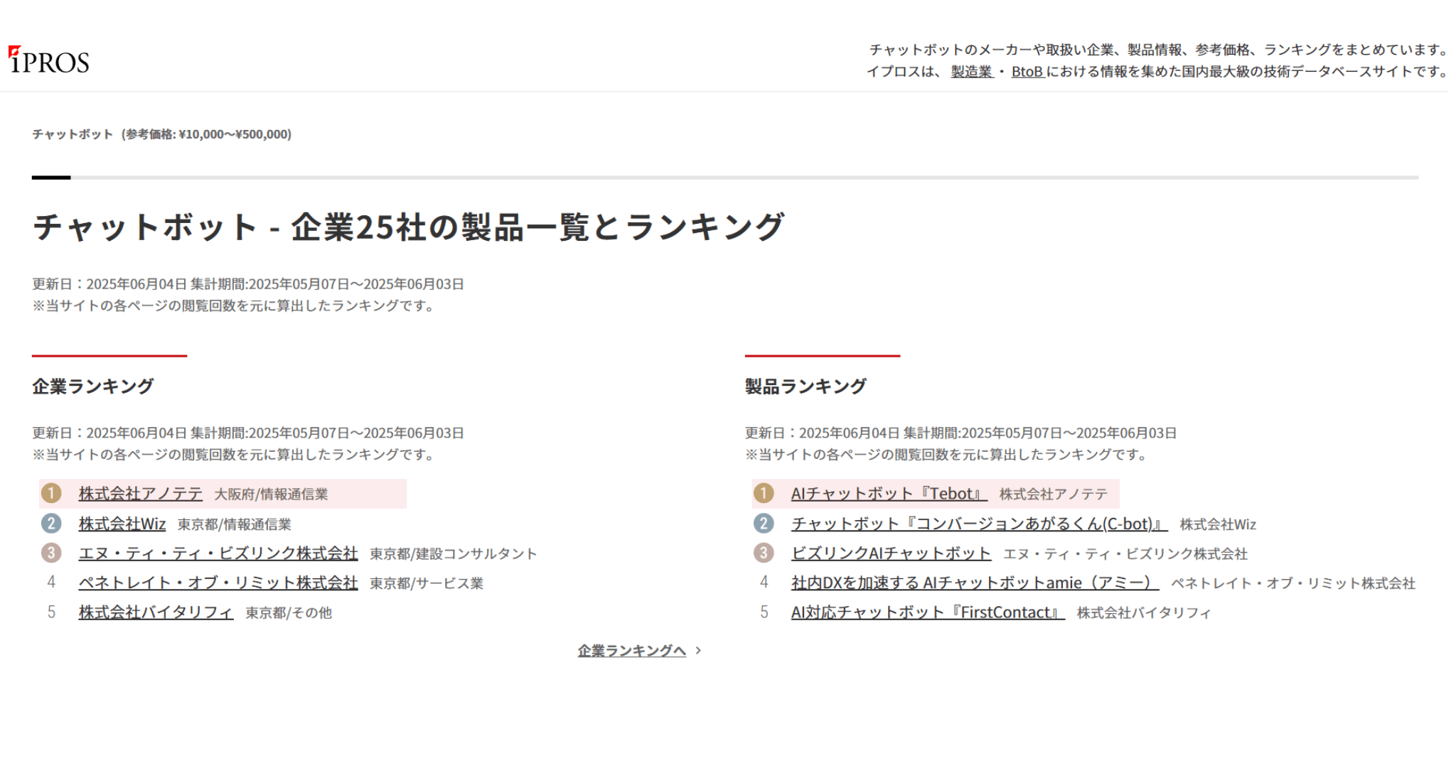 IPROS ランキング