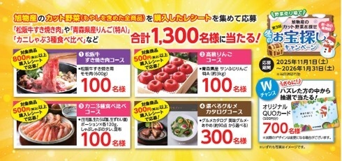 旭物産「冬のお宝探しキャンペーン」_賞品コース