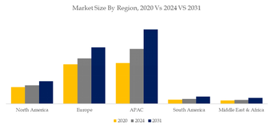 上記のデータは、YHResearch のレポート グローバルLCP 用 6-ヒドロキシ-2-ナフトエ酸のトップ会社の市場シェアおよびランキング 2025