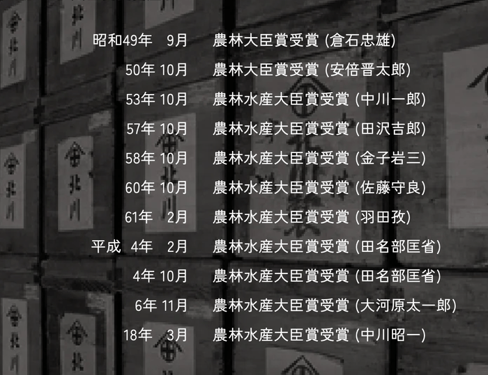 歴代最多の受賞歴