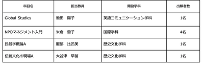 9EGZjaJvCupi7HkXtuWn.png?w=940&h=940